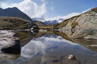 Scenic view of mountains against sky