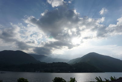 Scenic view of lake and mountains against sky