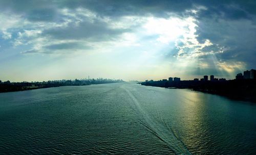 Panoramic view of sea against sky