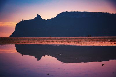 Scenic view of lake against sky at sunset