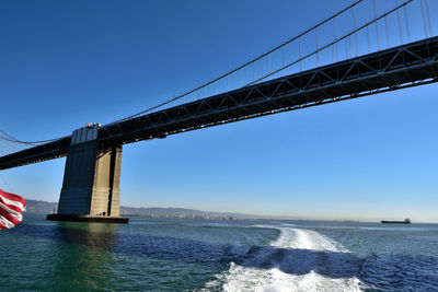 View of suspension bridge against clear sky