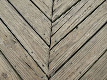 Full frame shot wooden fence