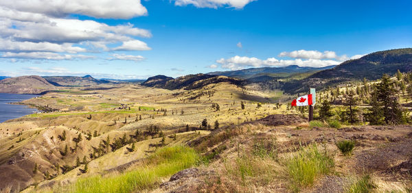 Scenic view of landscape against sky