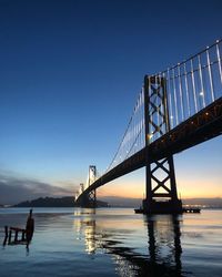 View of suspension bridge against sky during sunset