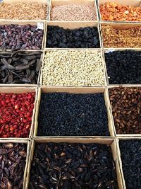 High angle view of food for sale at market stall