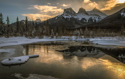 Scenic view of lake against sky during sunset
