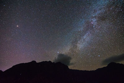 Low angle view of silhouette mountain against sky at night