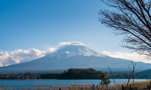 Scenic view of lake by mountains against sky