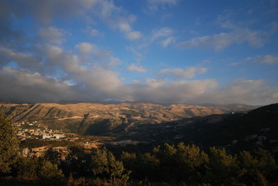 Scenic view of landscape against sky