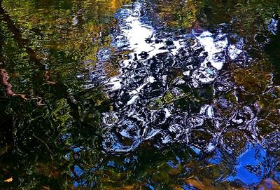 Full frame shot of rippled water