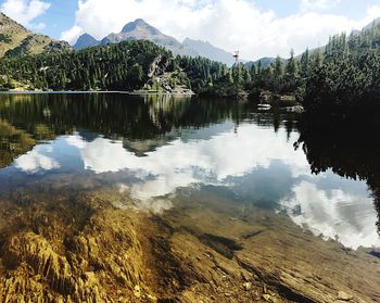 Scenic view of lake against cloudy sky