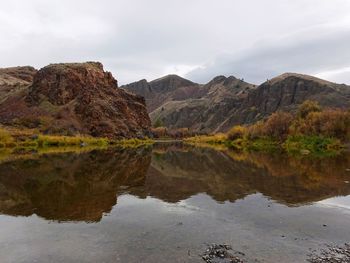 Reflection of mountain in lake against sky