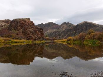 Reflection of mountain in lake against sky