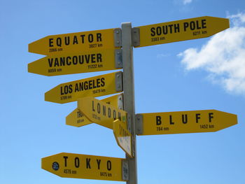 Low angle view of road signs against sky