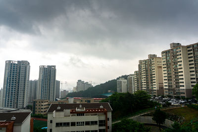 High angle view of buildings against sky