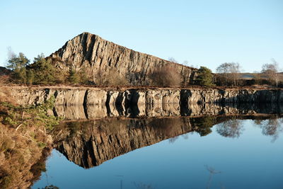 Scenic view of mountain against clear blue sky