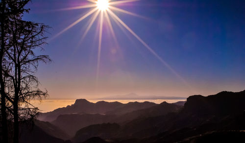 Scenic view of silhouette mountains against sky at sunset