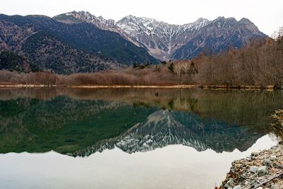 Scenic view of lake and mountains against sky