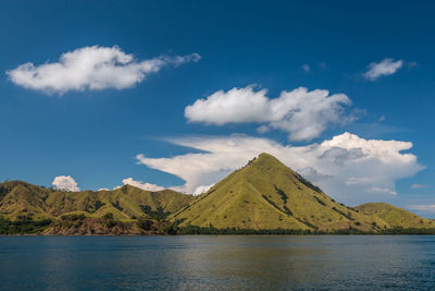 Scenic view of sea by mountain against sky