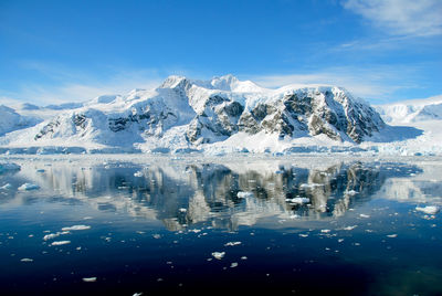 Frozen lake against snowcapped mountains during winter