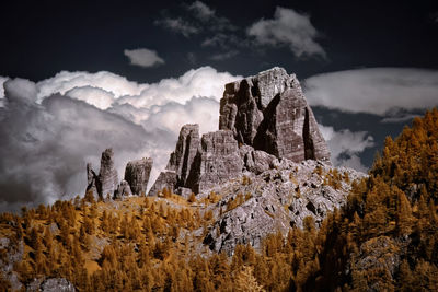 Panoramic view of mountain against sky