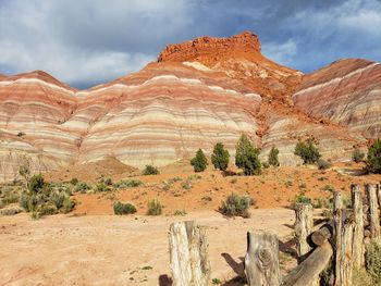 Scenic view of rock formations against sky