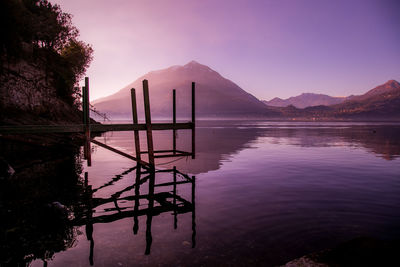 Scenic view of lake against sky during sunset