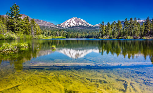 Scenic view of mountain next to lake against clear sky