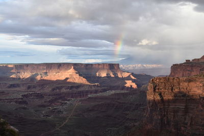 Panoramic view of landscape against cloudy sky