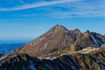 Scenic view of snowcapped mountains against sky