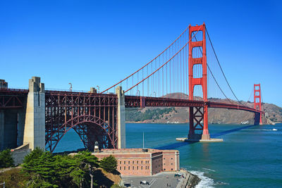 View of suspension bridge against blue sky