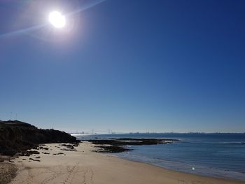 Scenic view of beach against clear blue sky