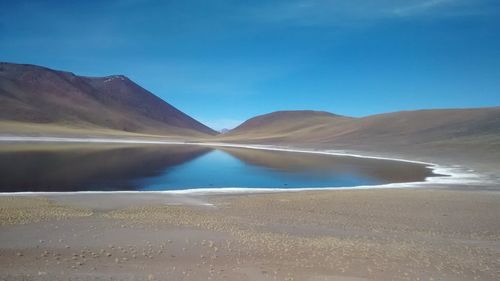 Scenic view of lake against clear sky