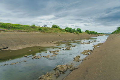 Scenic view of beach against sky