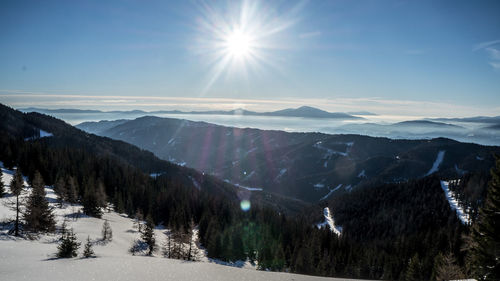 Scenic view of snowcapped mountains against sky