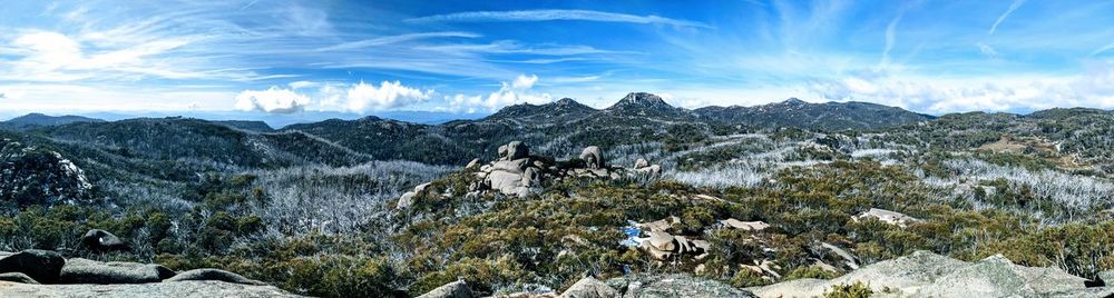 Panoramic view of snowcapped mountains against sky