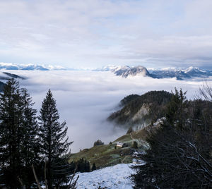 Scenic view of snowcapped mountains against sky