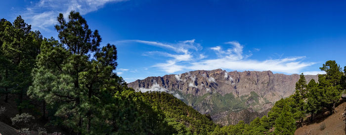 Panoramic view of landscape against sky