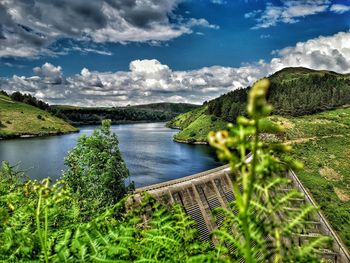 Scenic view of river against sky