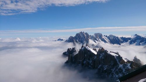 Aerial view of mountain range