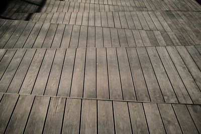 Full frame shot of wooden floor