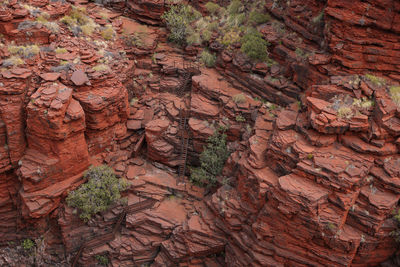 Full frame shot of rock formation on land