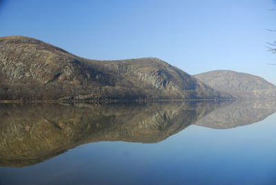 Reflection of rocky mountains in lake against clear sky