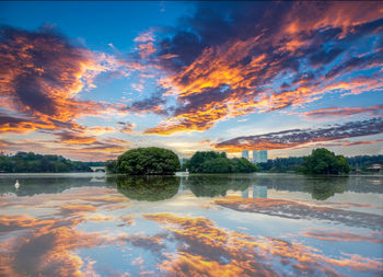 Scenic view of lake against sky during sunset