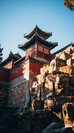 Low angle view of temple against building