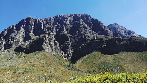 Scenic view of mountains against clear sky