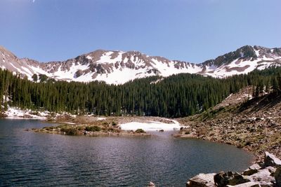 Scenic view of lake in forest against clear sky