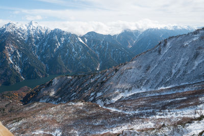 Scenic view of snowcapped mountains against sky