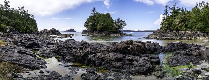 Panoramic shot of sea against sky