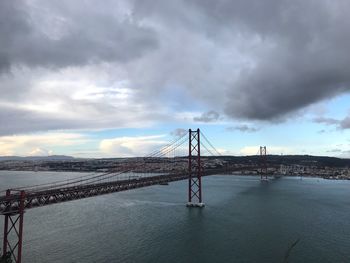 View of suspension bridge against cloudy sky